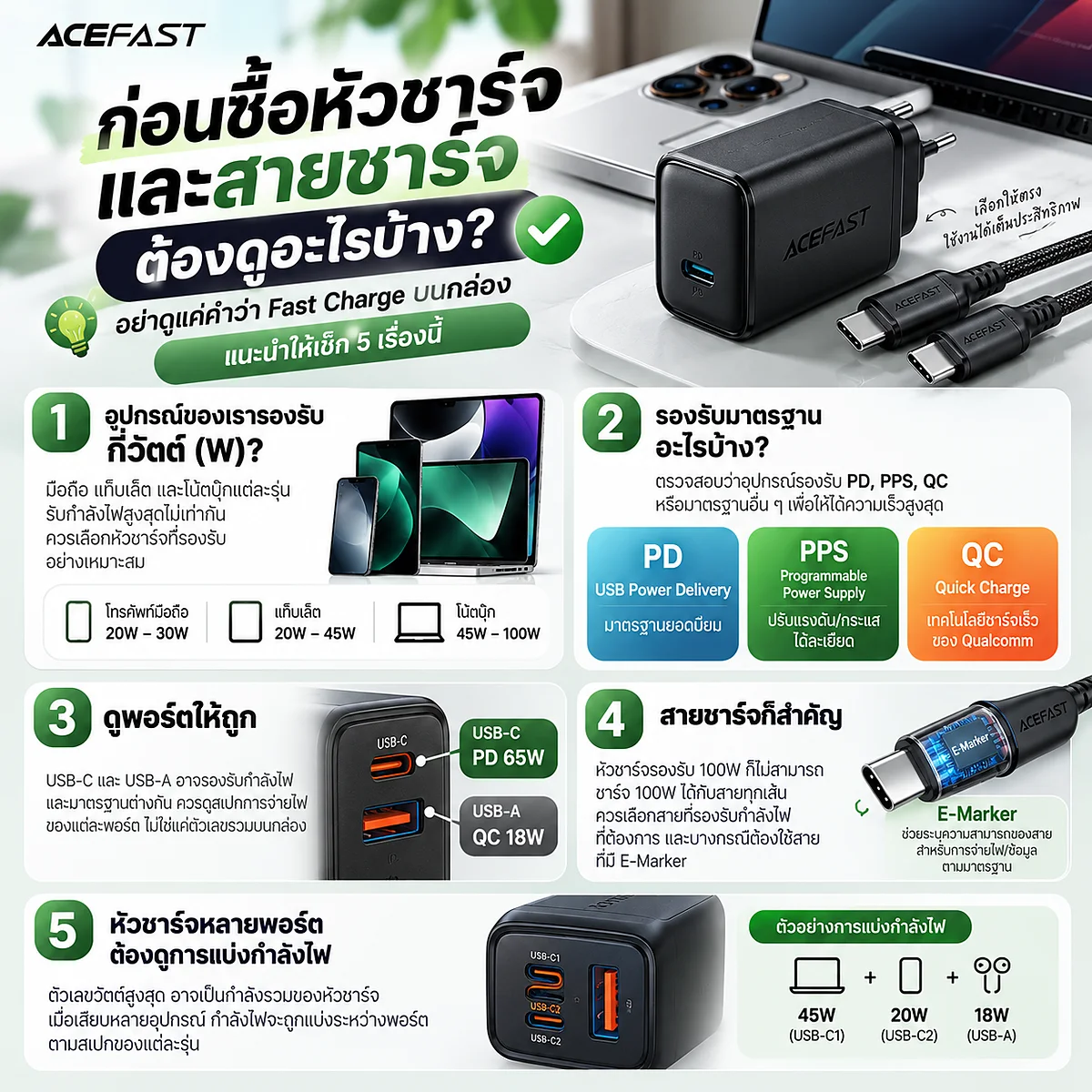 Fast Charge คืออะไร? ทำไมมีหลายคำทั้ง PD, QC และ PPS
